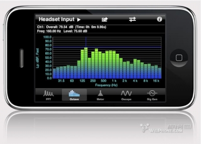 电子.音响工程师专业分析仪SignalScope Pro